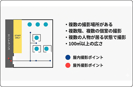 Q&A回答